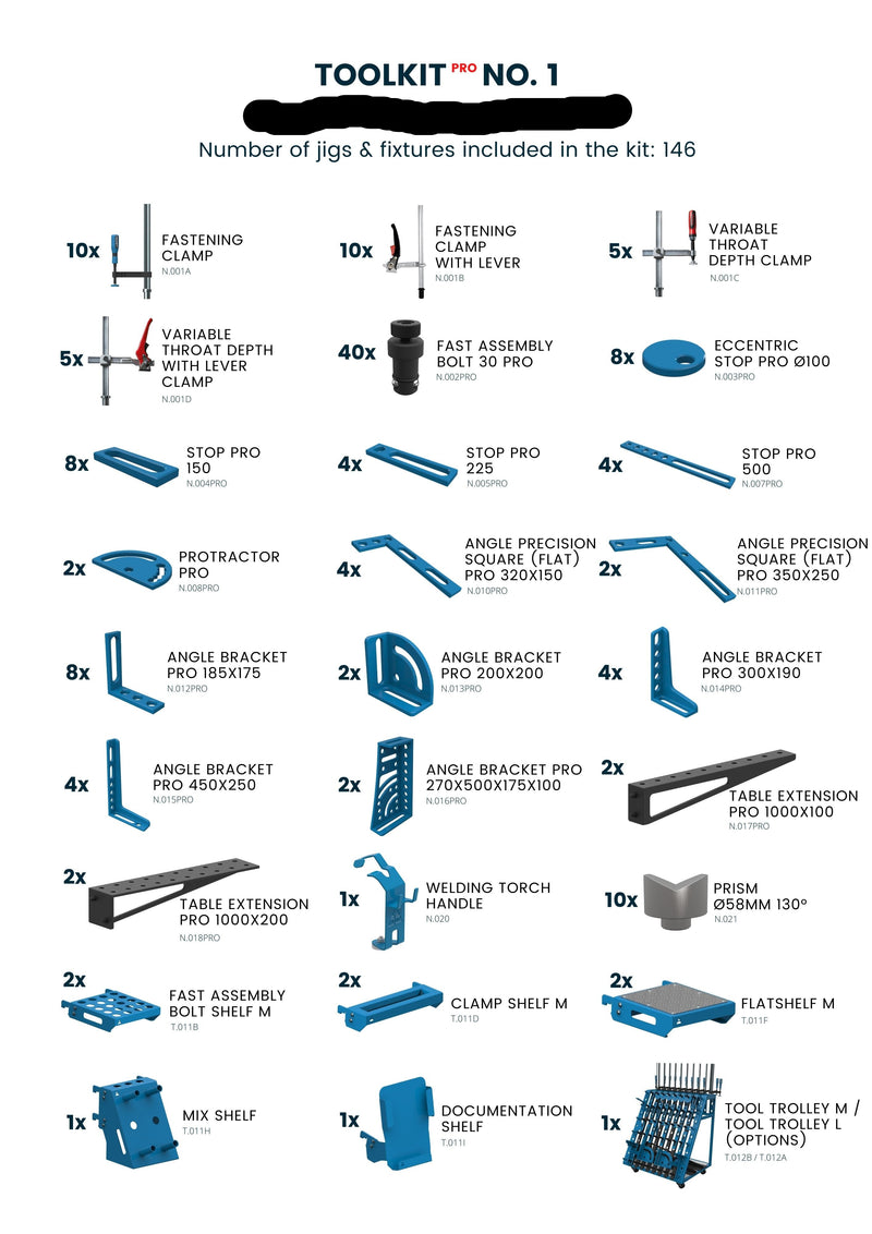 Verktygskit PRO, N°4