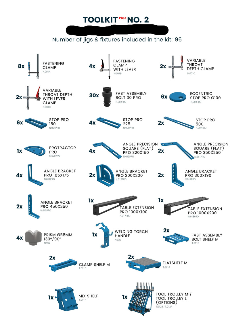 Verktygskit PRO, N°4
