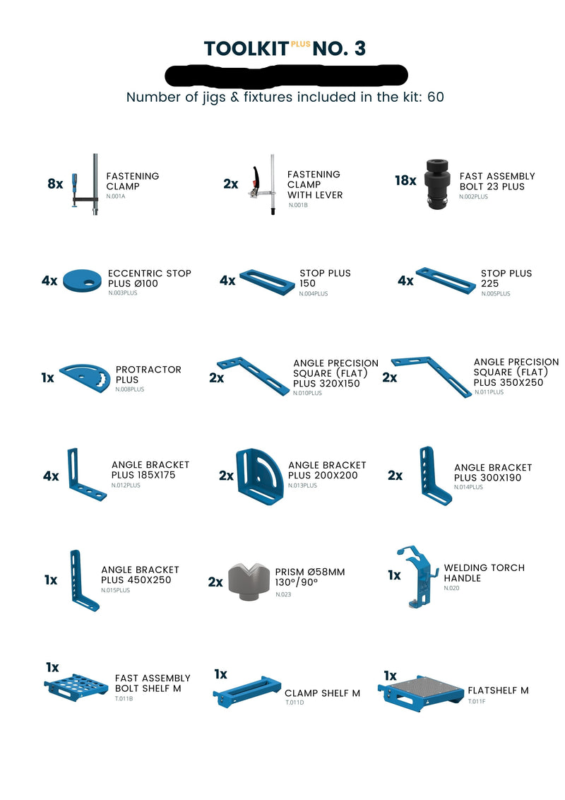 Verktygskit PLUS, N°4